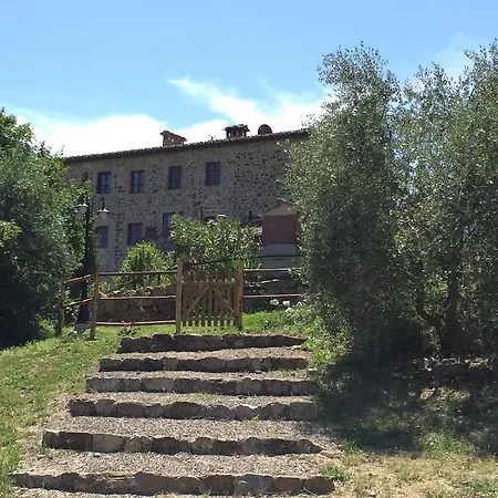 Casa Cinzia *