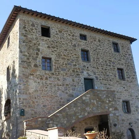 Apartment Casa Cinzia